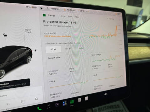 2021 Tesla Model 3 Standard Range Plus