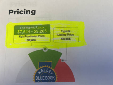 2015 Nissan Versa Note SR