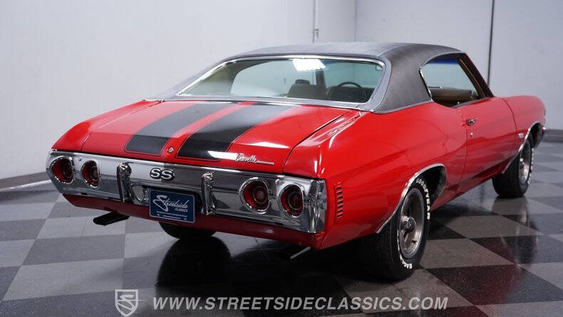 1971 Chevrolet Chevelle