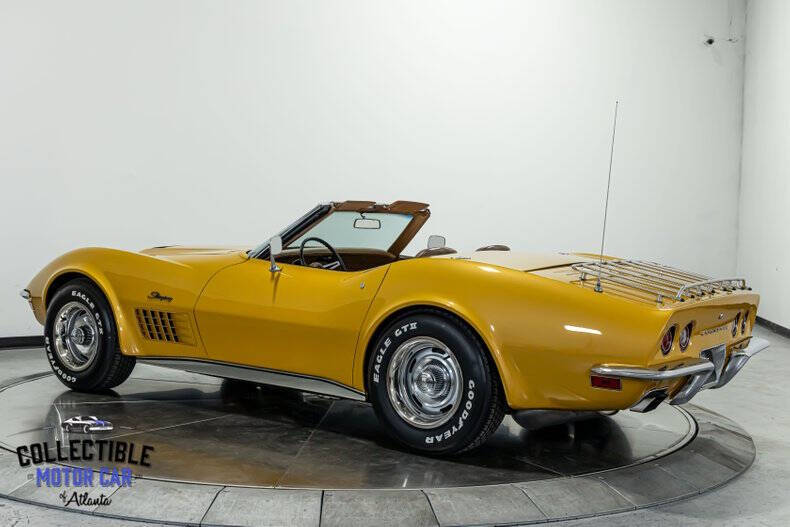 1971 Chevrolet Corvette