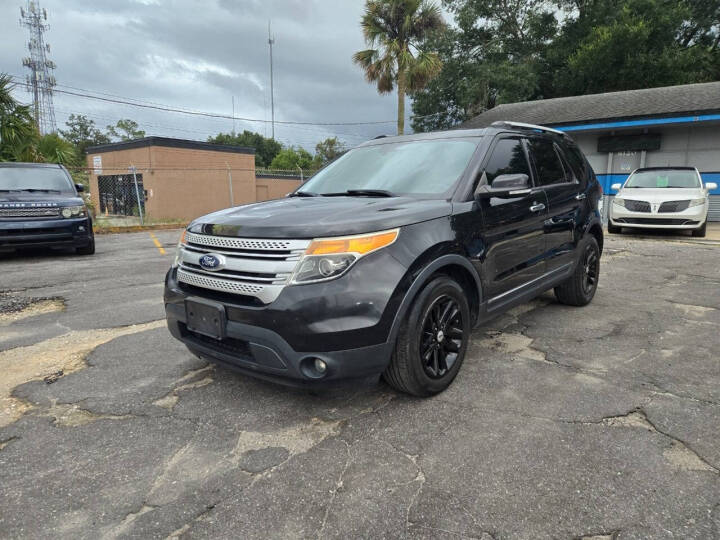 2015 Ford Explorer for sale at PC Auto Sales LLC in Jacksonville, FL