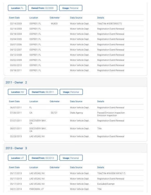 1994 Land Rover Defender 90