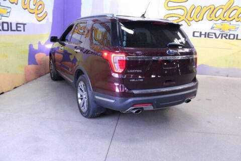 2018 Ford Explorer Limited