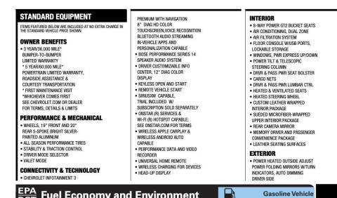 2023 Chevrolet Corvette Stingray