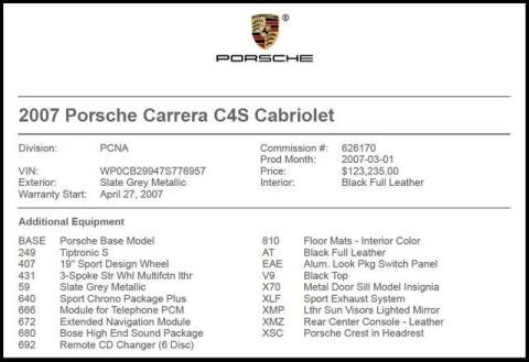 2007 Porsche 911 for sale at RAC Performance in Carrollton TX