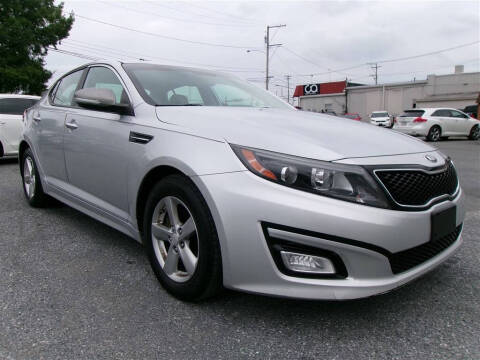 2015 Kia Optima for sale at Cam Automotive LLC in Lancaster PA