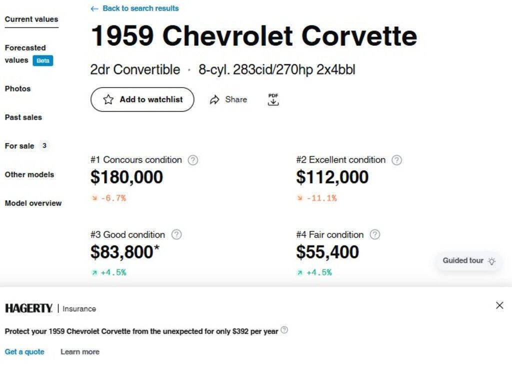 1959 Chevrolet Corvette 78