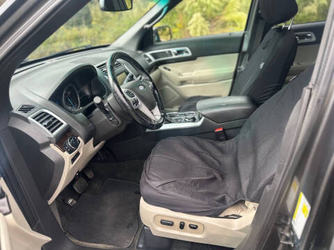 2015 Ford Explorer Limited