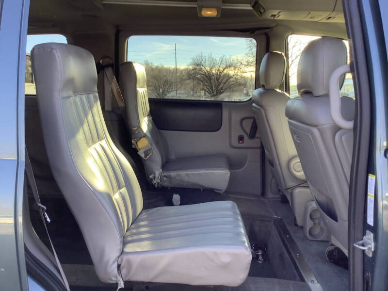 2007 Buick Terraza CXL