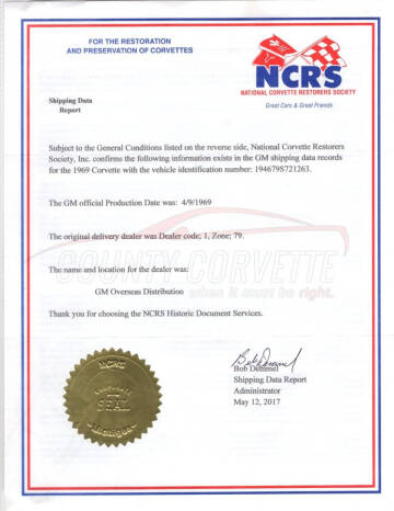1969 Chevrolet Corvette