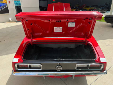 1968 Chevrolet Camaro