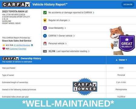 2023 Toyota RAV4 LE