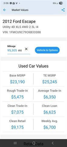 2012 Ford Escape XLS