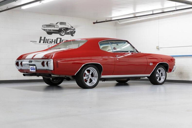 1971 Chevrolet Chevelle