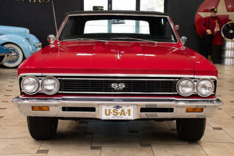 1966 Chevrolet Chevelle