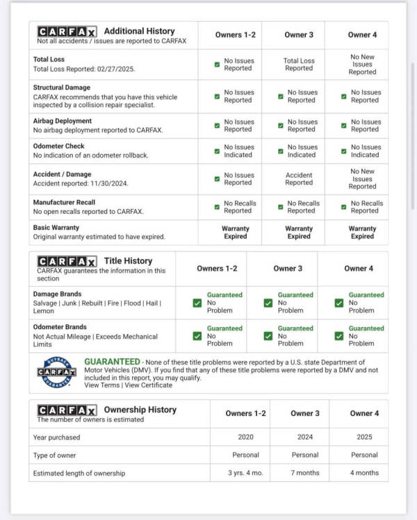2021 Hyundai Tucson Ultimate
