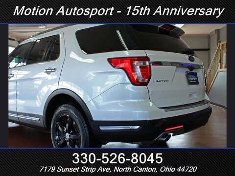 2018 Ford Explorer Limited