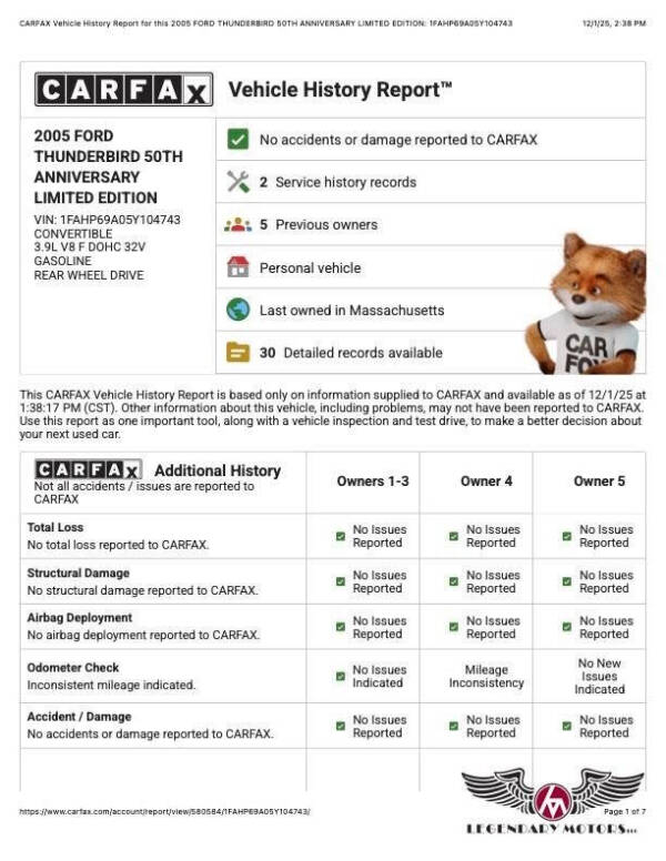 2005 Ford Thunderbird 50th Anniversary Limited Edition