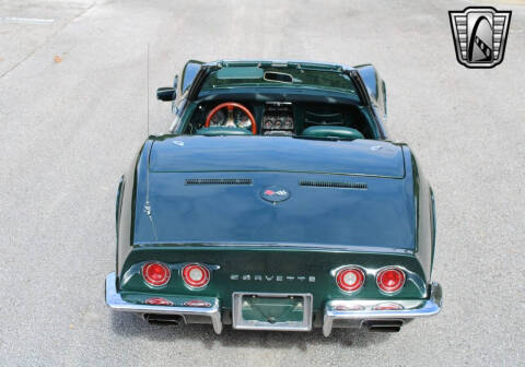 1971 Chevrolet Corvette