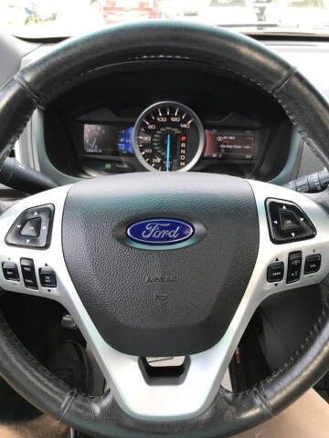 2015 Ford Explorer Limited