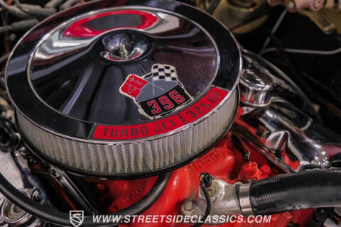 1966 Chevrolet Chevelle