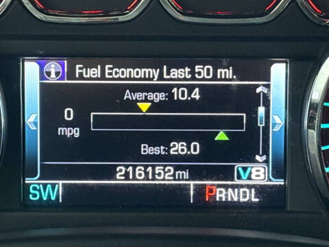 2018 Chevrolet Suburban Premier