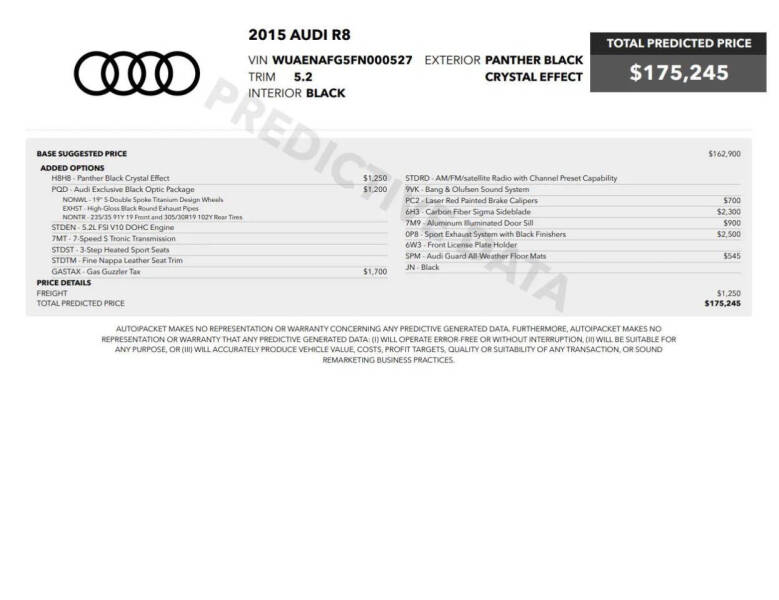 2015 Audi R8 5.2 quattro