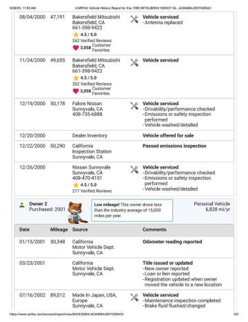 1995 Mitsubishi 3000GT SL