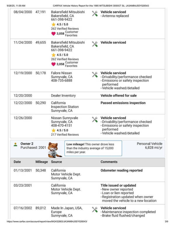 1995 Mitsubishi 3000GT SL