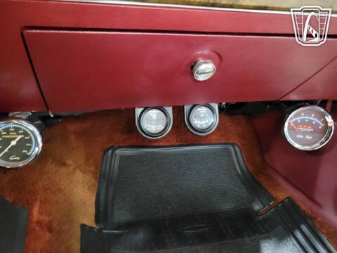 1979 Ford Thunderbird