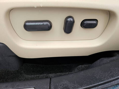 2018 Ford Flex Limited