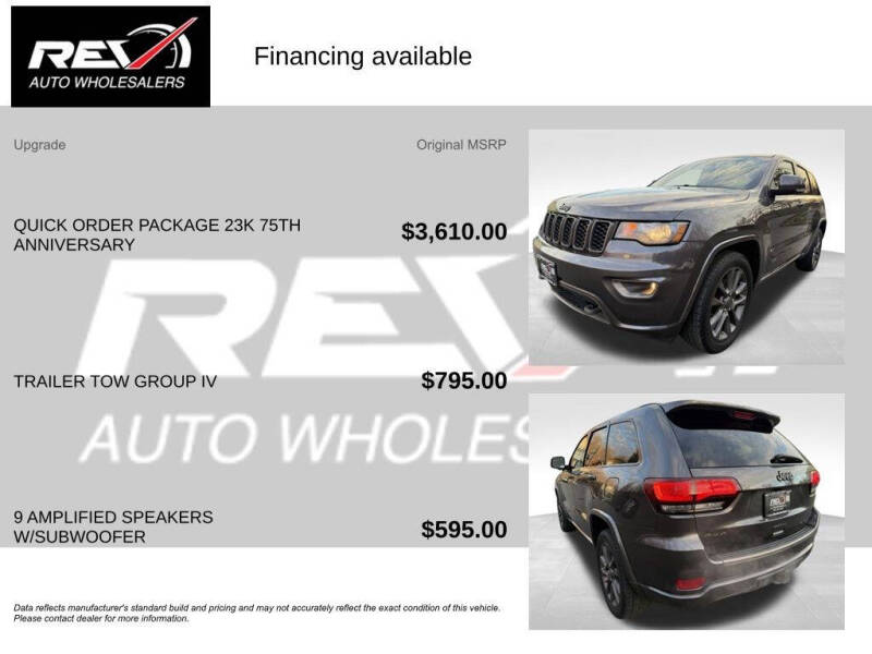 2017 Jeep Grand Cherokee Limited