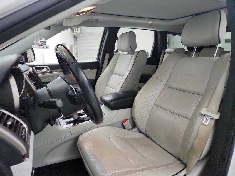 2017 Jeep Grand Cherokee Summit