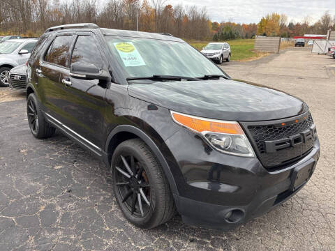 2015 Ford Explorer XLT