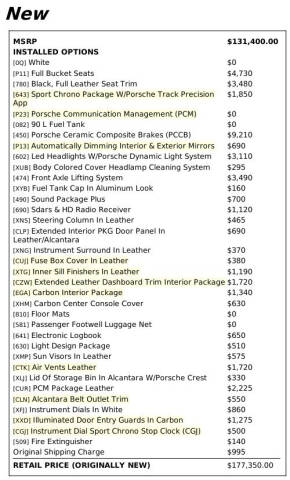 2015 Porsche 911 GT3