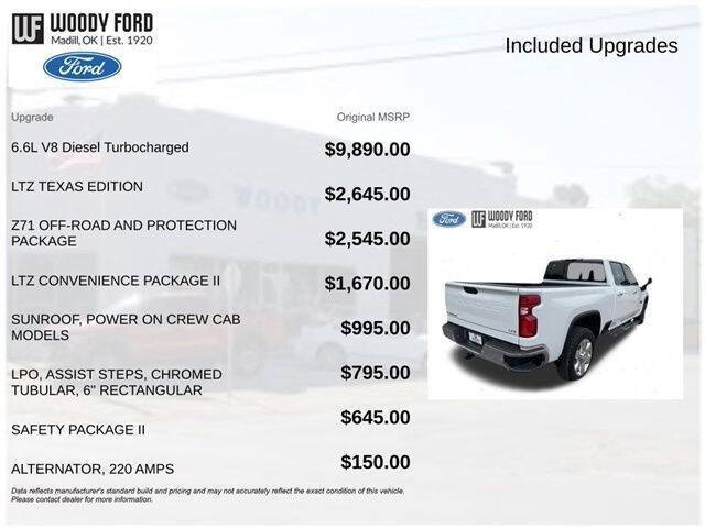 2022 Chevrolet Silverado 2500HD