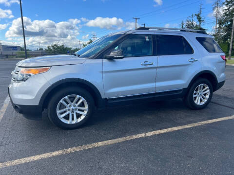 2015 Ford Explorer XLT
