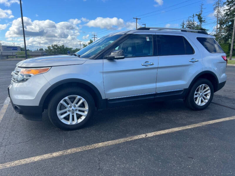 2015 Ford Explorer XLT