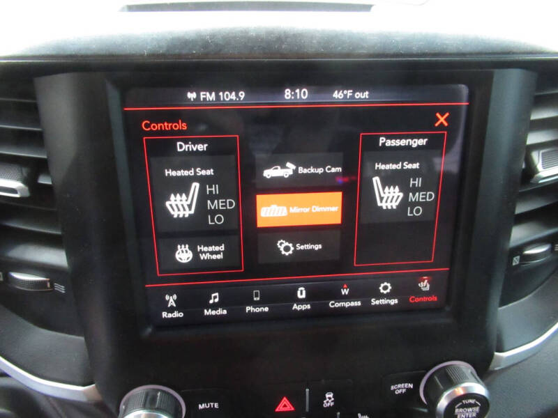 2021 RAM 2500