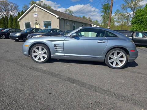 2008 Chrysler Crossfire Limited