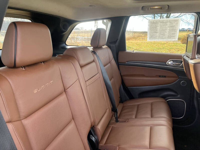 2015 Jeep Grand Cherokee Summit