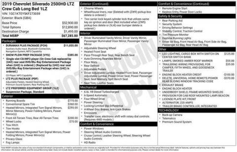 2019 Chevrolet Silverado 2500HD