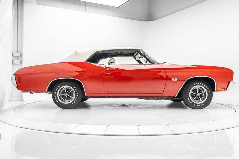 1970 Chevrolet Chevelle