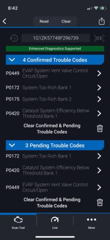 2008 Chevrolet Malibu LTZ