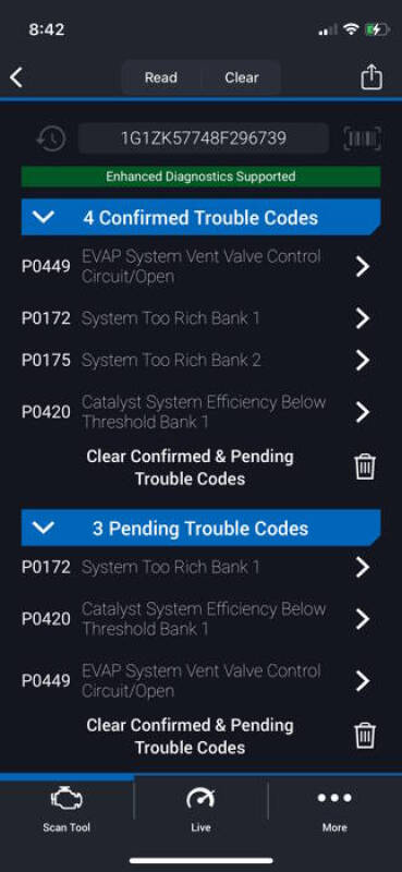 2008 Chevrolet Malibu LTZ