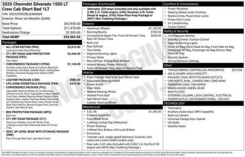 2020 Chevrolet Silverado 1500