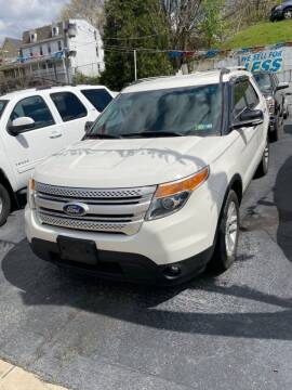 2011 Ford Explorer for sale at High Level Auto Sales INC in Homestead PA