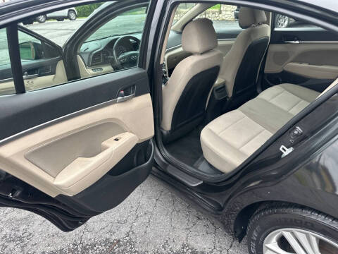 2020 Hyundai Elantra