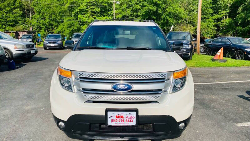 2015 Ford Explorer XLT