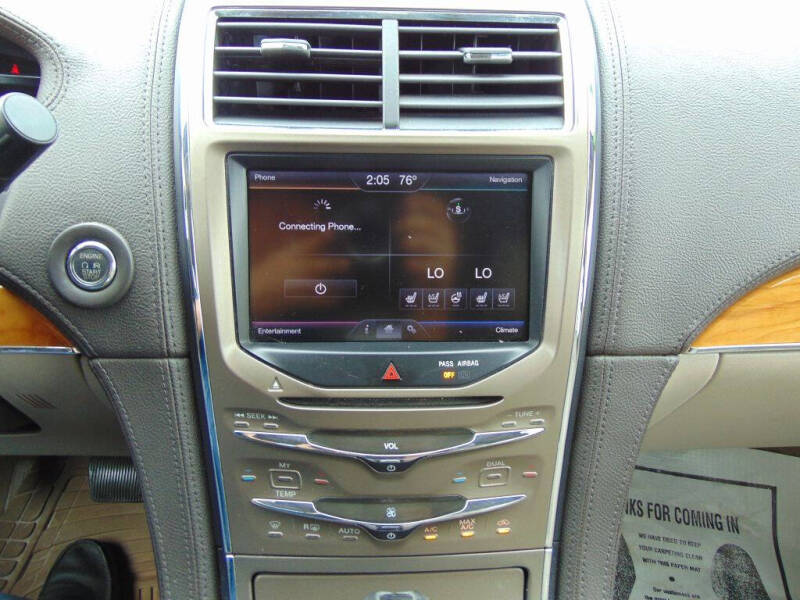 2015 Lincoln MKX